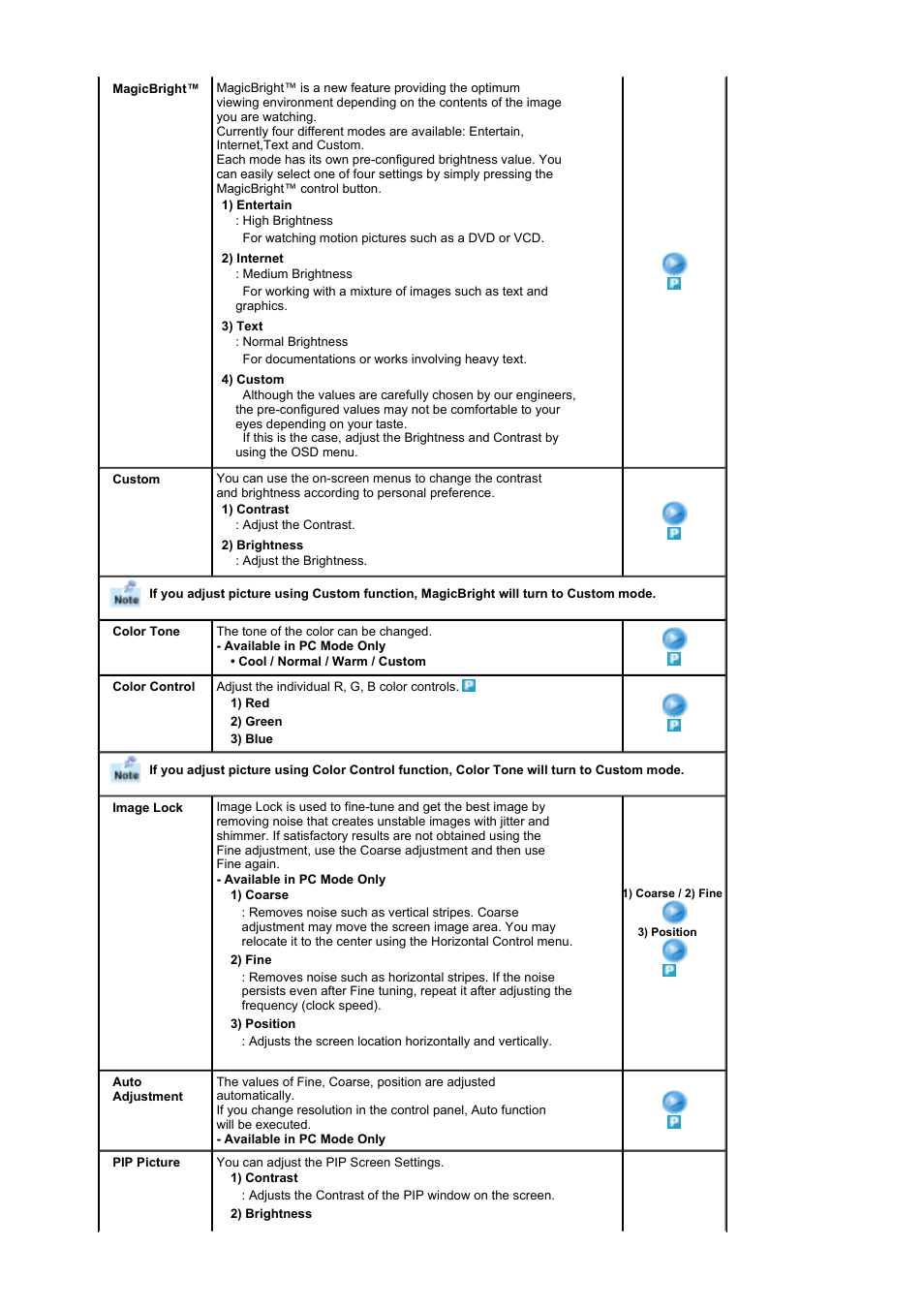 Samsung LS17MHFSSU-XAZ User Manual | Page 30 / 72