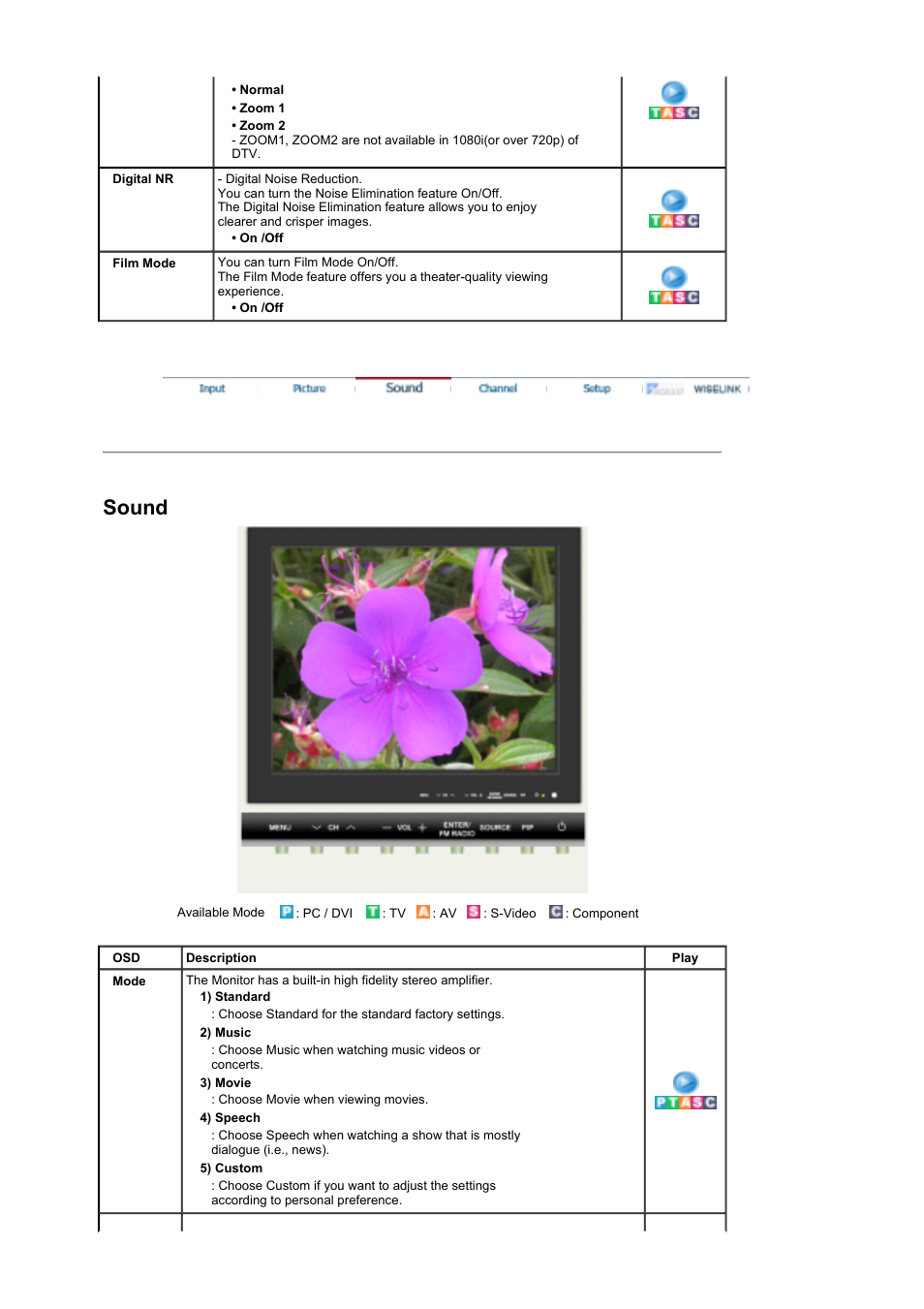 Sound | Samsung LS17MHFSSU-XAZ User Manual | Page 32 / 72