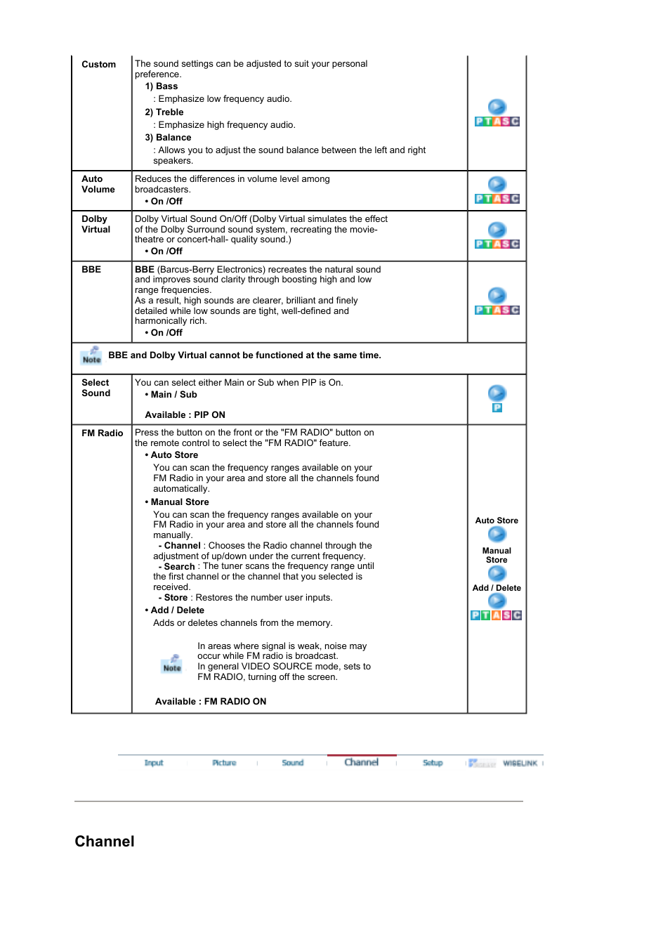 Channel | Samsung LS17MHFSSU-XAZ User Manual | Page 33 / 72