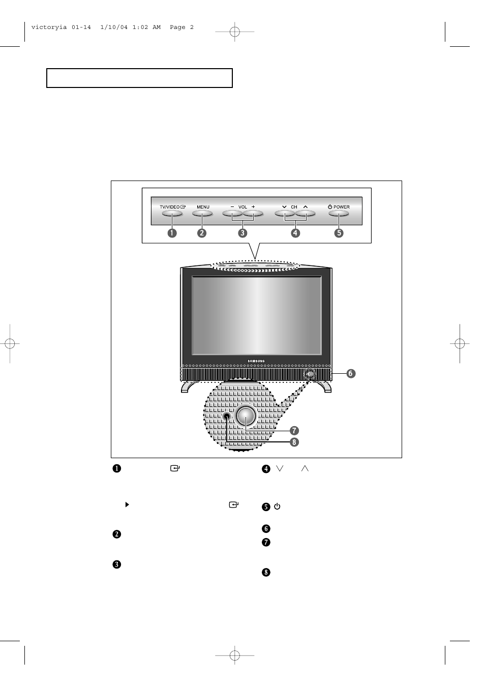 Familiarizing yourself with your new tv | Samsung LTP227WX-XAA User Manual | Page 5 / 73