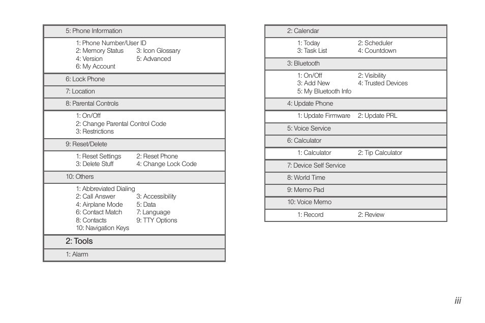 Samsung SPH-M260ZKABST User Manual | Page 8 / 113