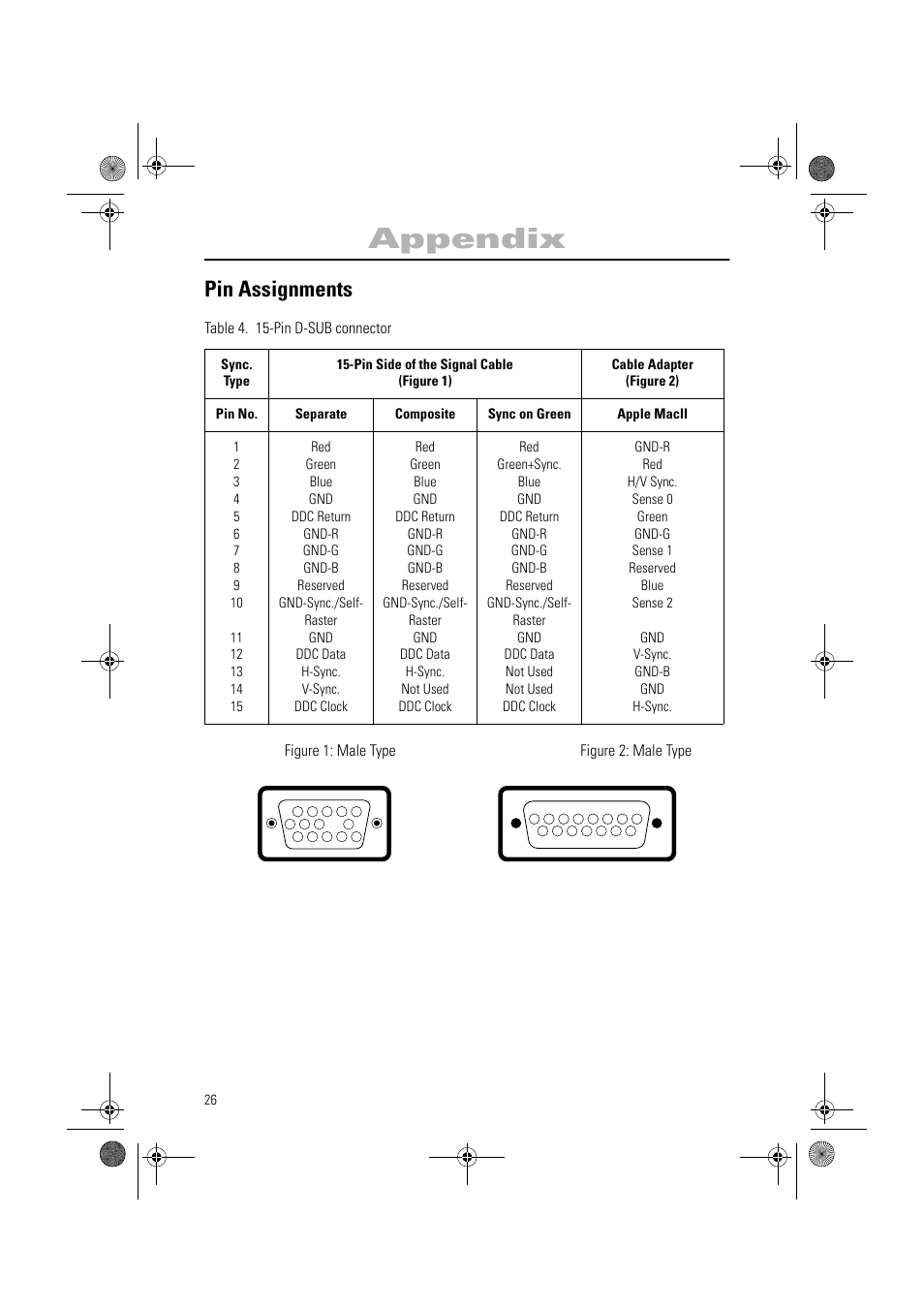 Appendix, Pin assignments | Samsung AN19MS9U-EDC User Manual | Page 28 / 32