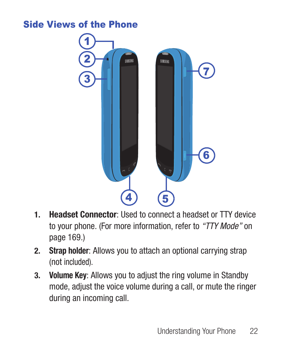 Side views of the phone | Samsung SWC-R640LBAXAR User Manual | Page 27 / 250