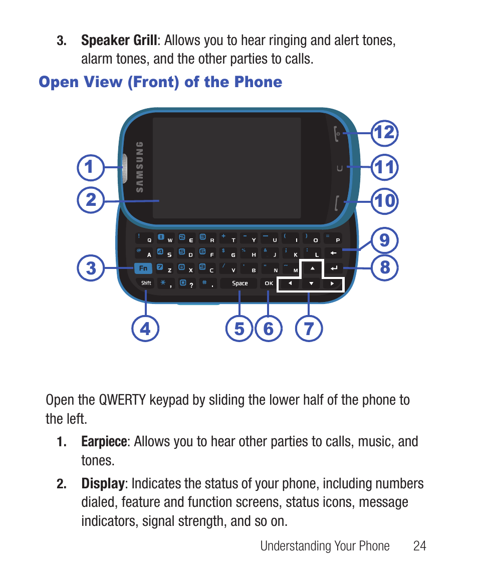 Open view (front) of the phone | Samsung SWC-R640LBAXAR User Manual | Page 29 / 250