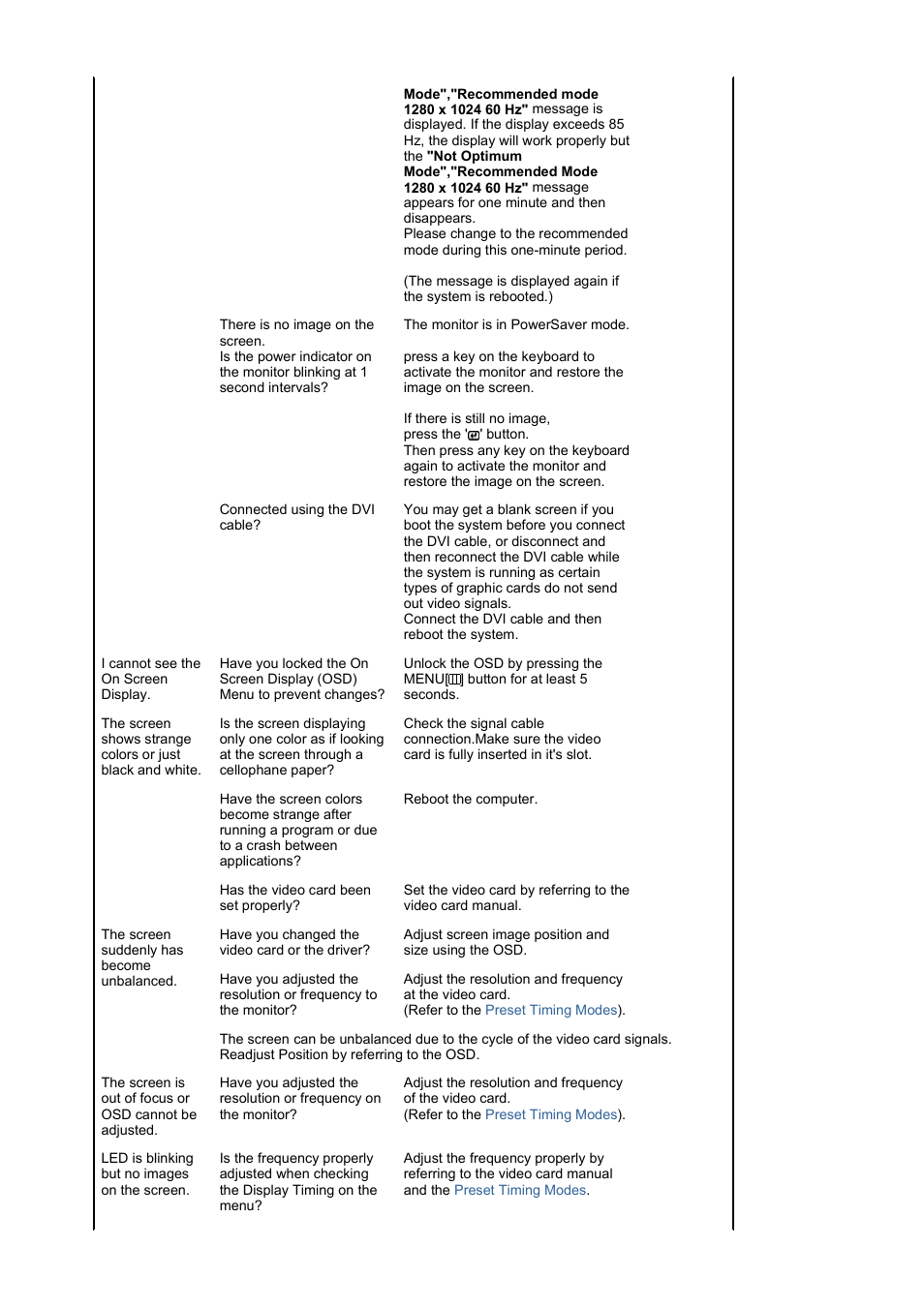 Samsung LS17HAHTS2-XAZ User Manual | Page 44 / 63