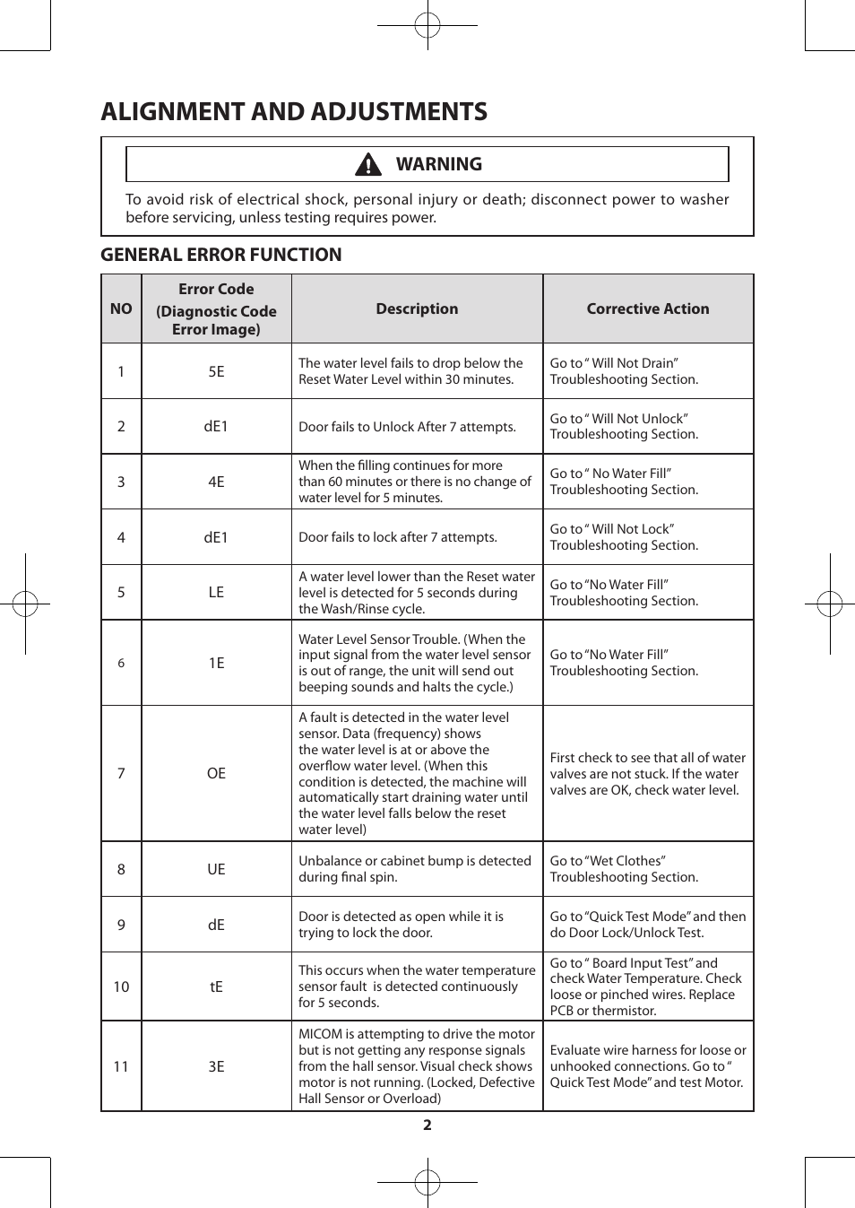 Alignment and adjustments, General error function, Warning | Samsung WA48H7400AW-A2 User Manual | Page 2 / 60