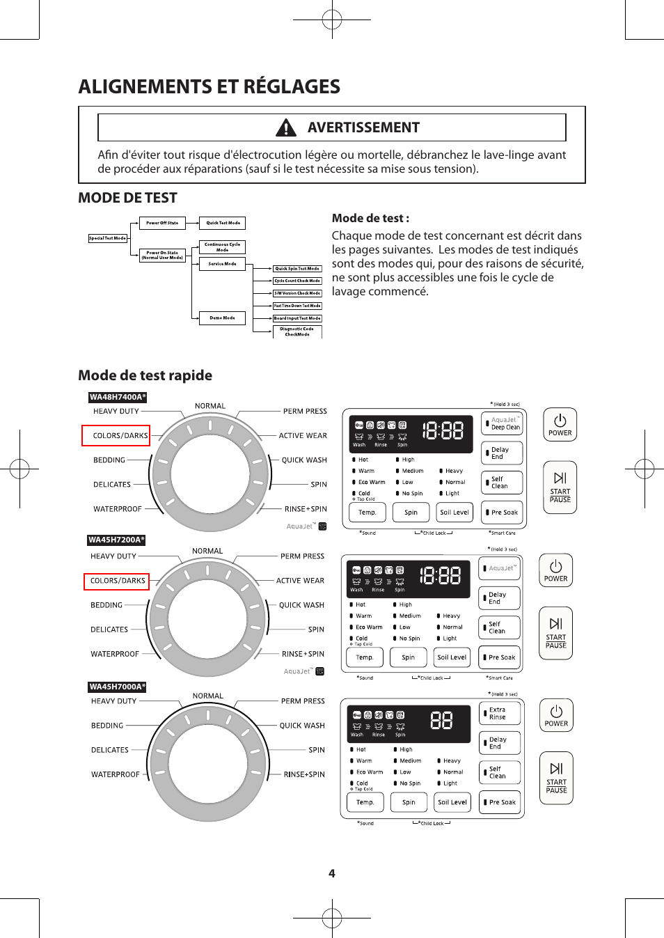 Alignements et réglages, Mode de test, Mode de test rapide | Avertissement | Samsung WA48H7400AW-A2 User Manual | Page 24 / 60