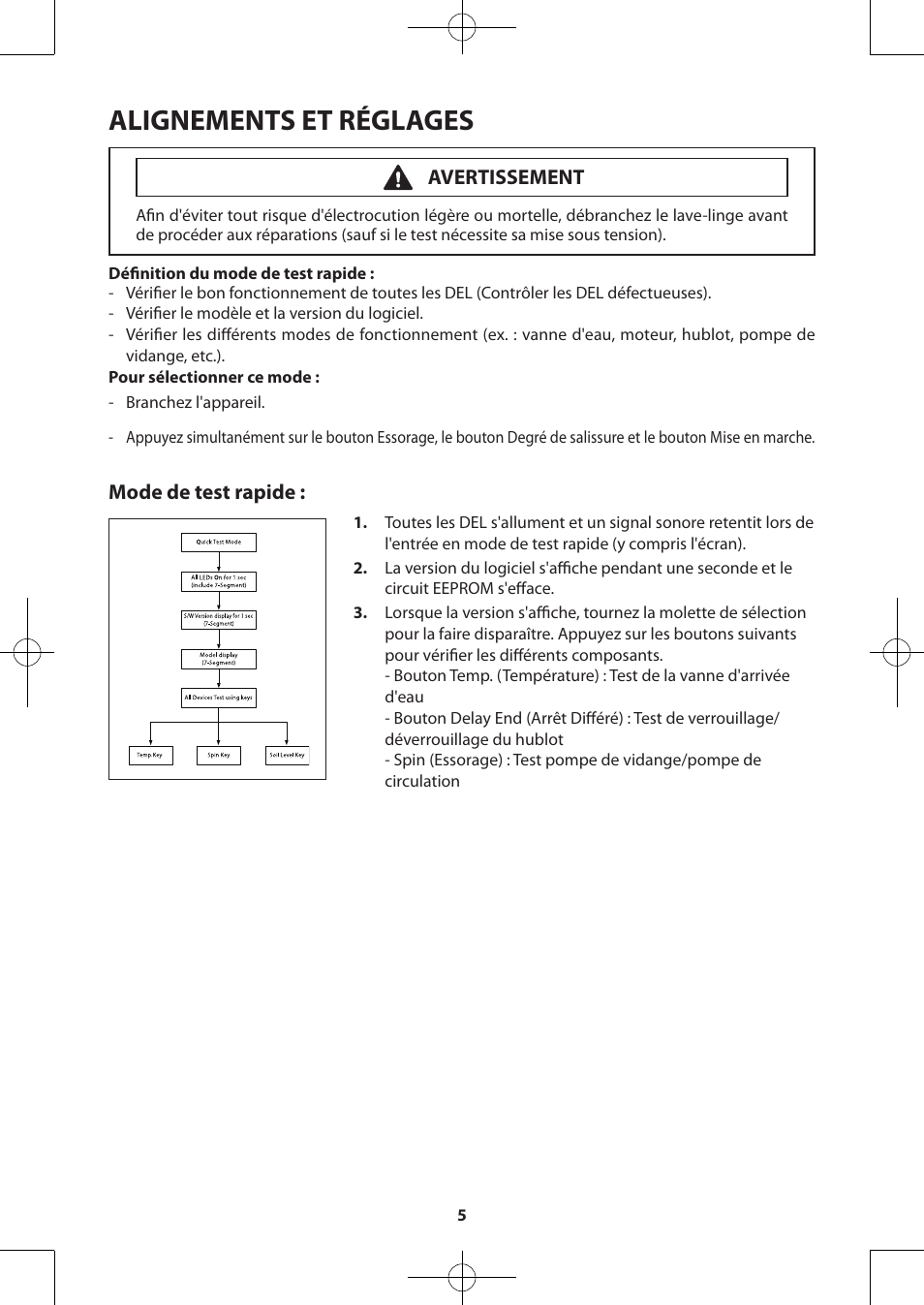 Alignements et réglages, Mode de test rapide, Avertissement | Samsung WA48H7400AW-A2 User Manual | Page 25 / 60