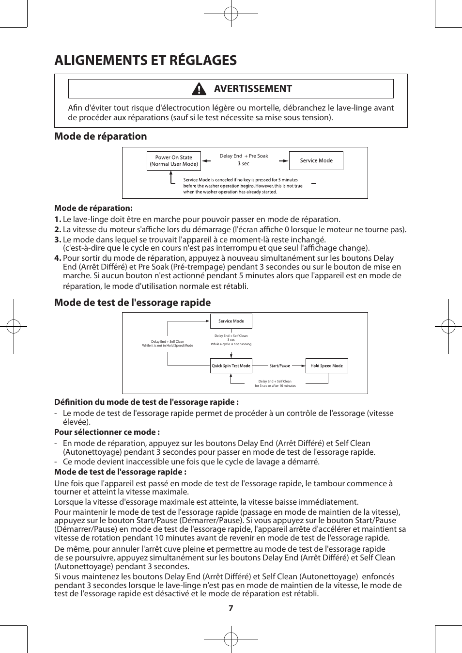 Alignements et réglages, Mode de réparation, Mode de test de l'essorage rapide | Avertissement | Samsung WA48H7400AW-A2 User Manual | Page 27 / 60