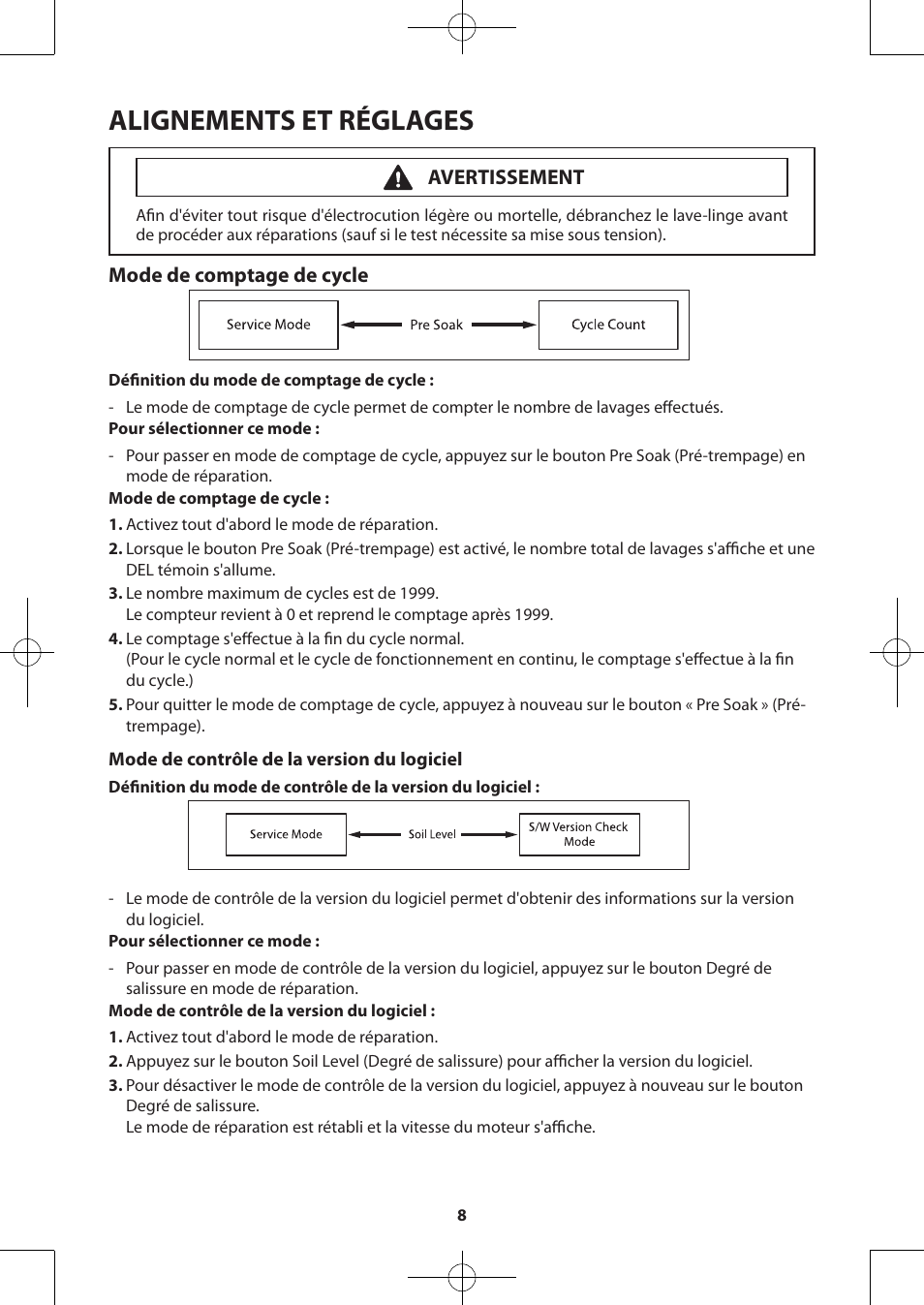 Alignements et réglages, Mode de comptage de cycle, Avertissement | Samsung WA48H7400AW-A2 User Manual | Page 28 / 60