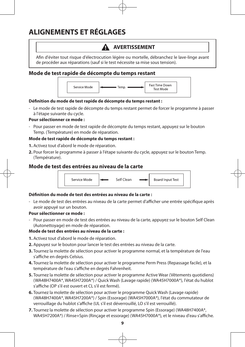 Alignements et réglages, Mode de test rapide de décompte du temps restant, Mode de test des entrées au niveau de la carte | Avertissement | Samsung WA48H7400AW-A2 User Manual | Page 29 / 60