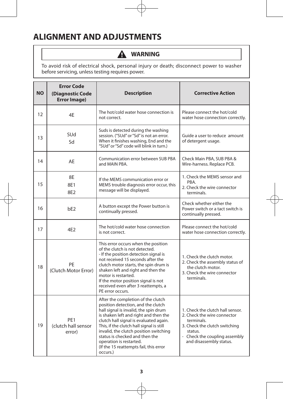 Alignment and adjustments, Warning | Samsung WA48H7400AW-A2 User Manual | Page 3 / 60