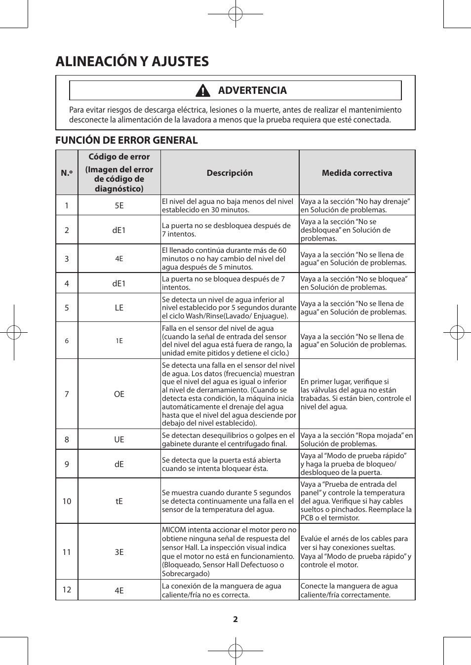 Alineación y ajustes, Función de error general, Advertencia | Samsung WA48H7400AW-A2 User Manual | Page 42 / 60