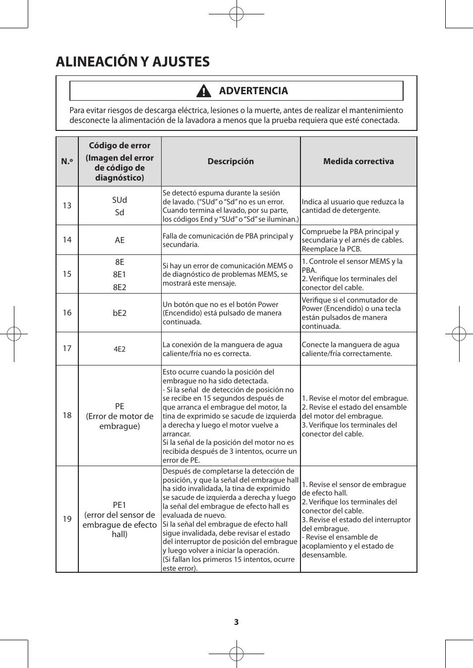 Alineación y ajustes, Advertencia | Samsung WA48H7400AW-A2 User Manual | Page 43 / 60