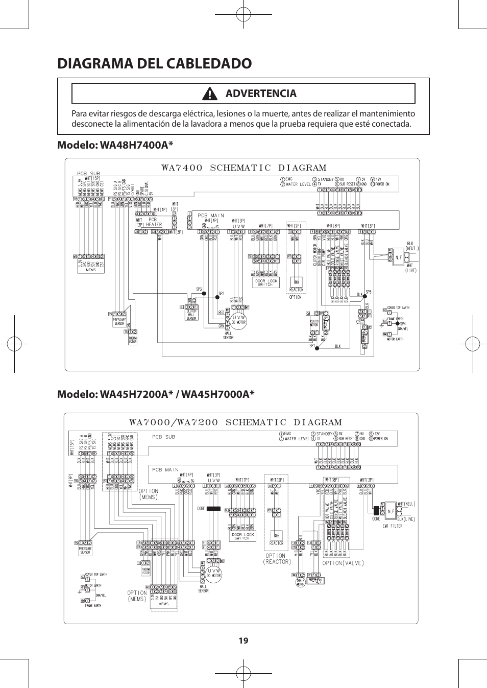 Diagrama del cabledado | Samsung WA48H7400AW-A2 User Manual | Page 59 / 60