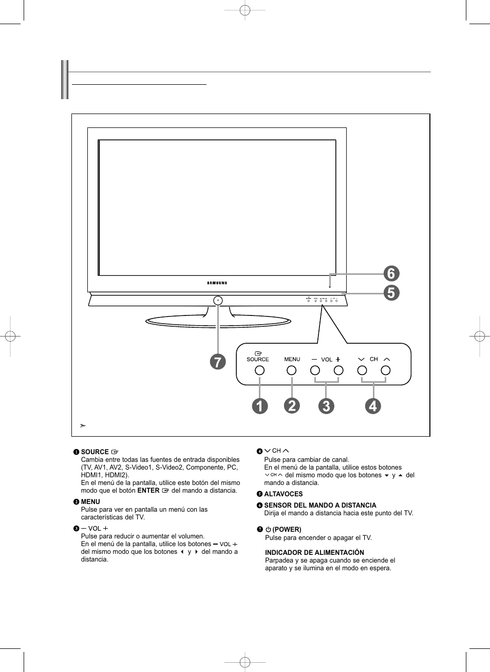 Samsung LNS3292DX-XAA User Manual | Page 125 / 183