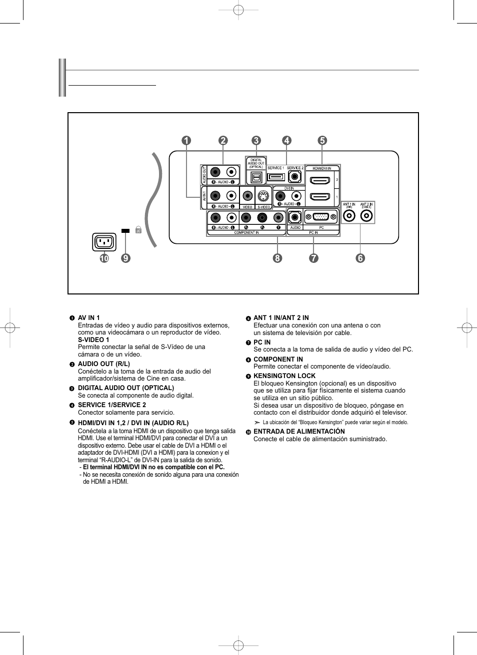 Samsung LNS3292DX-XAA User Manual | Page 126 / 183