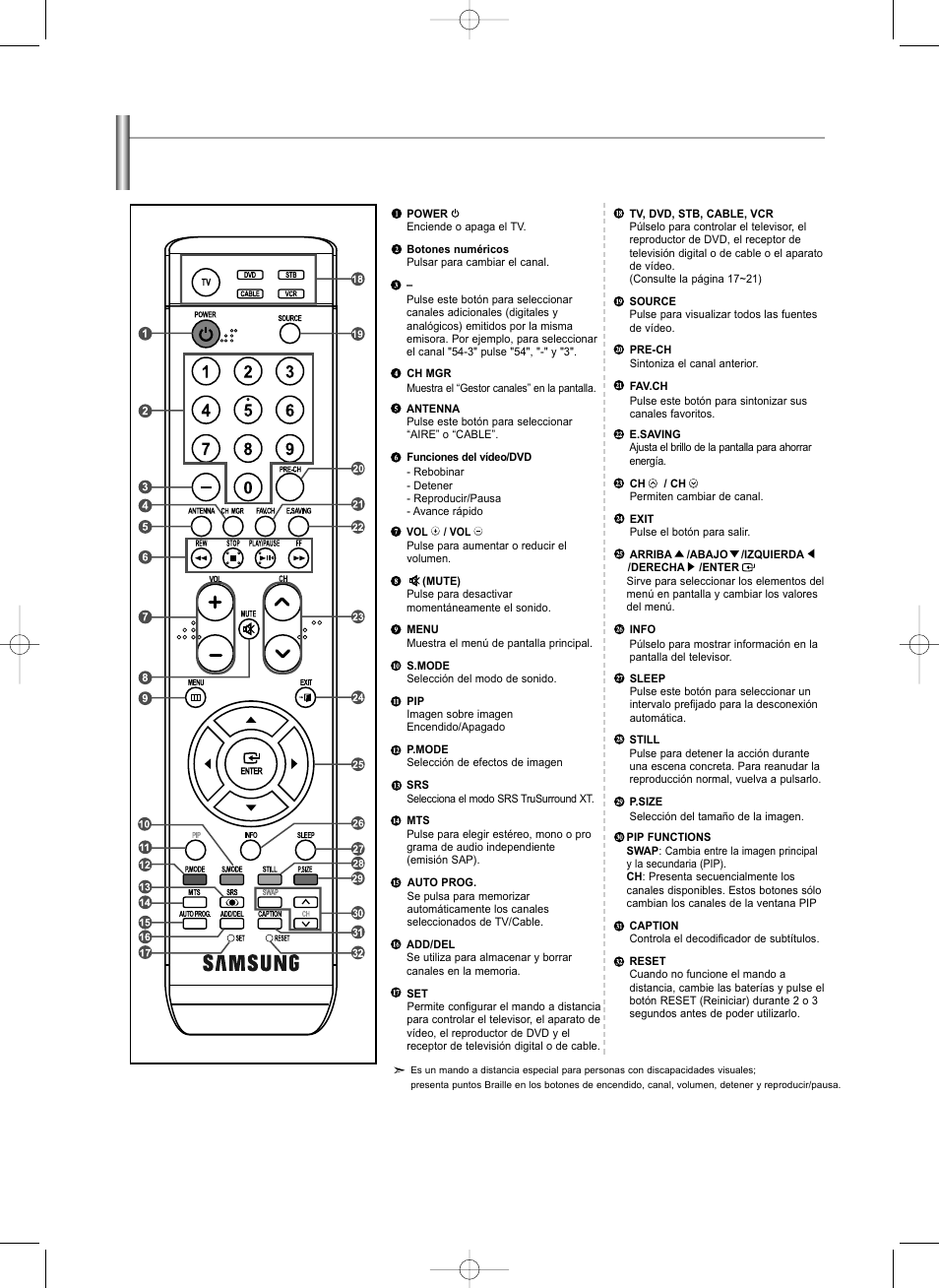 Mando a distancia | Samsung LNS3292DX-XAA User Manual | Page 128 / 183