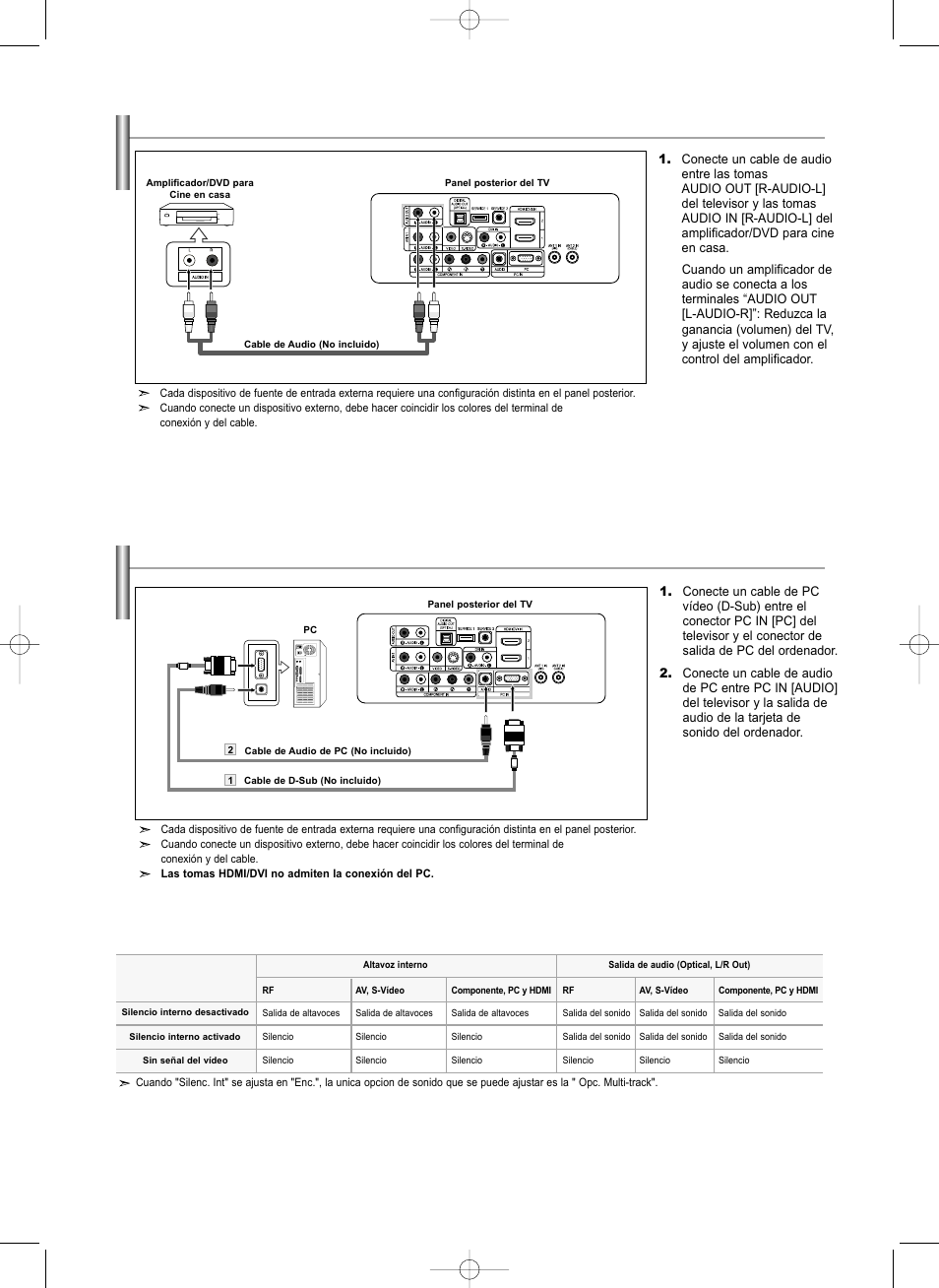 Conexión a un pc, Conexión de un amplificador/dvd para cine en casa | Samsung LNS3292DX-XAA User Manual | Page 134 / 183