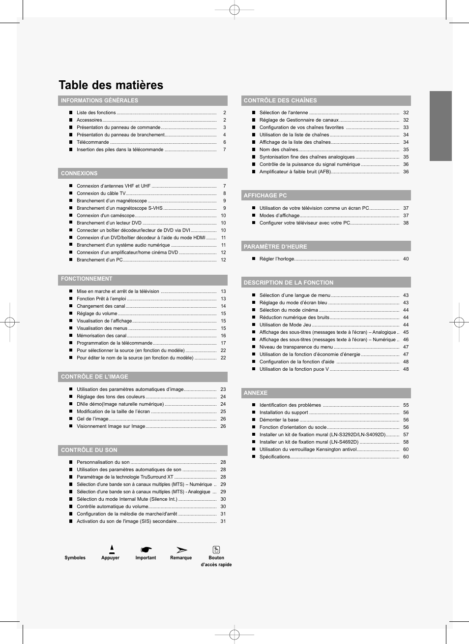 Samsung LNS3292DX-XAA User Manual | Page 63 / 183