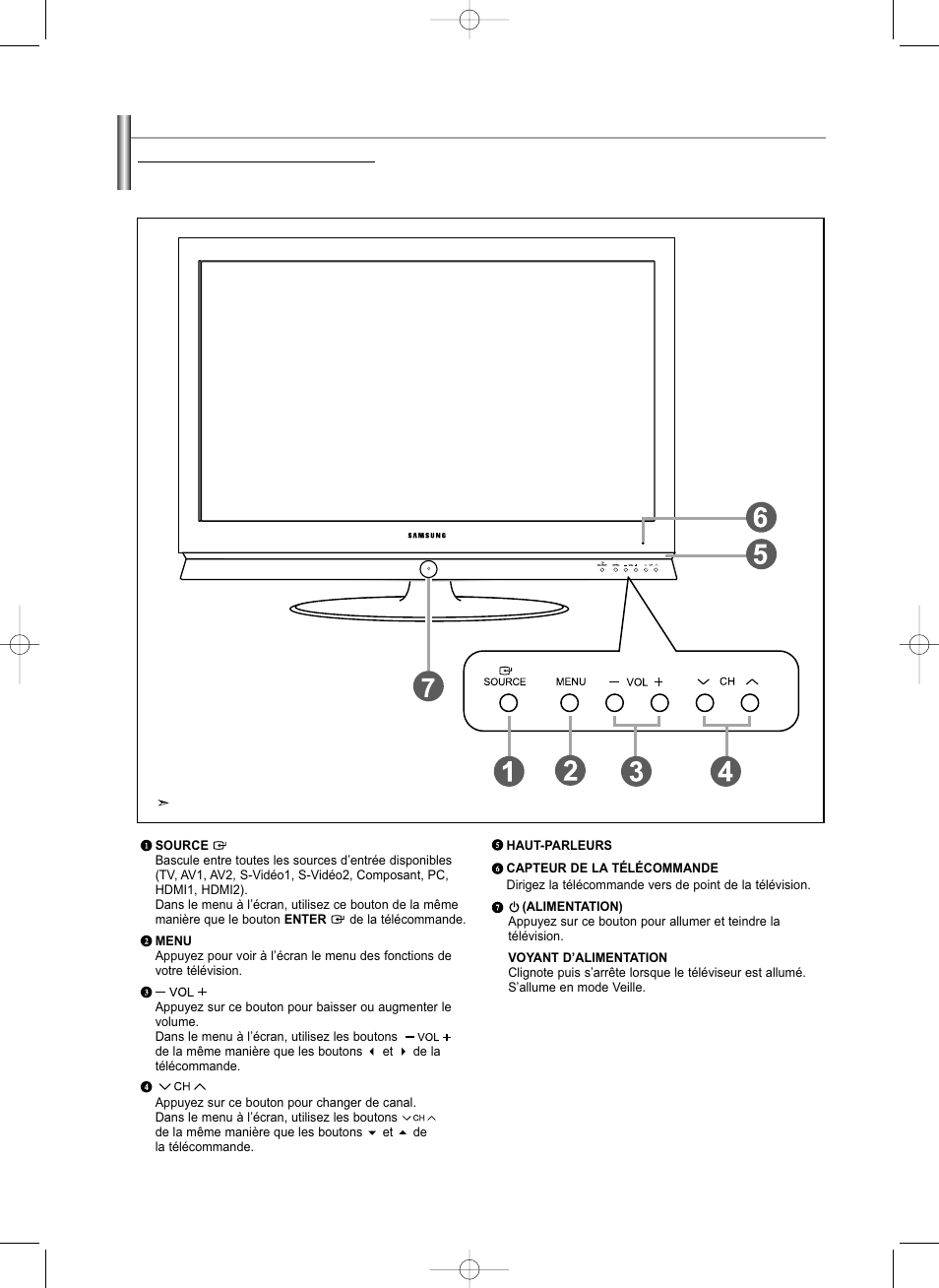 Samsung LNS3292DX-XAA User Manual | Page 65 / 183