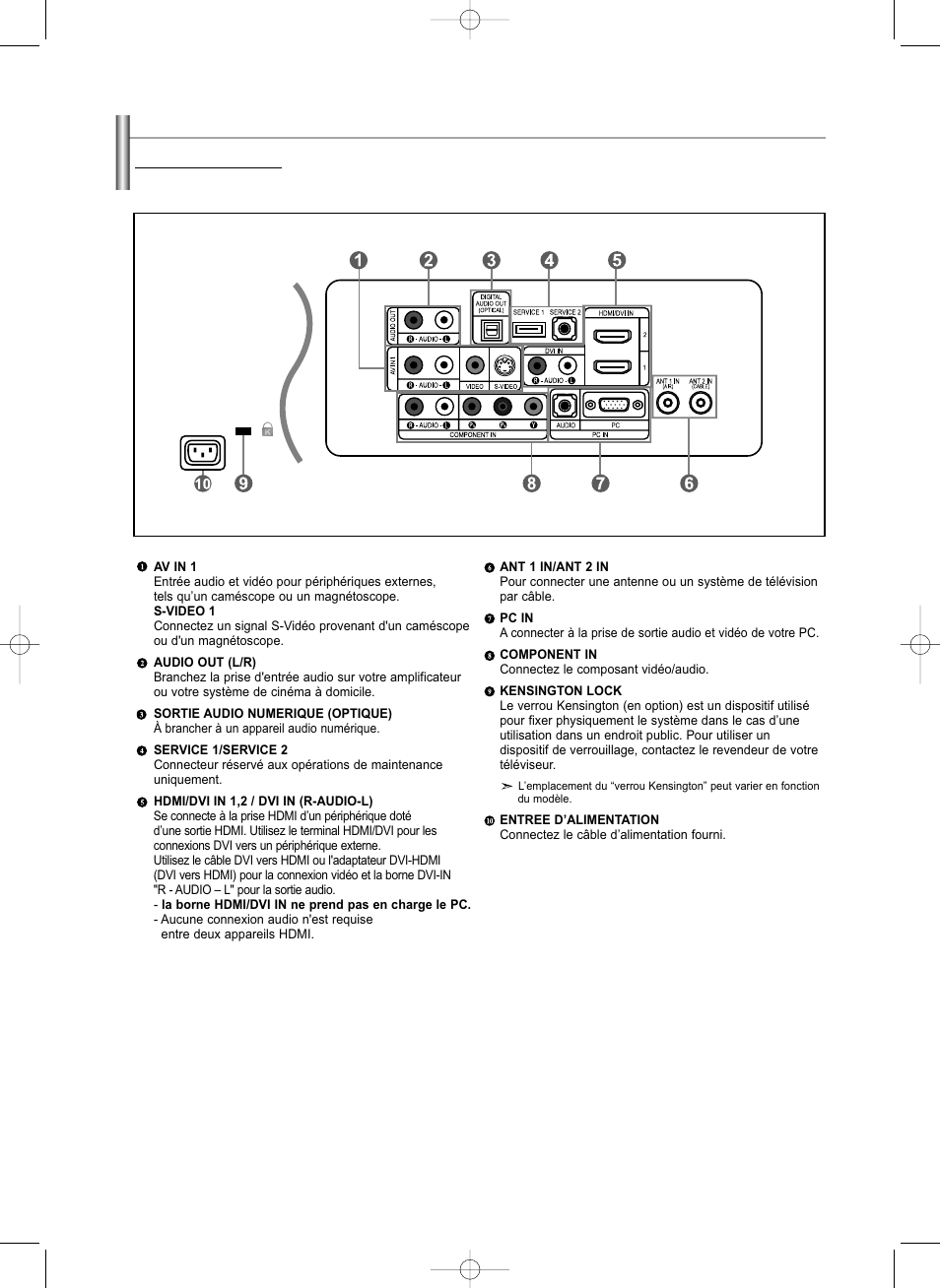Samsung LNS3292DX-XAA User Manual | Page 66 / 183