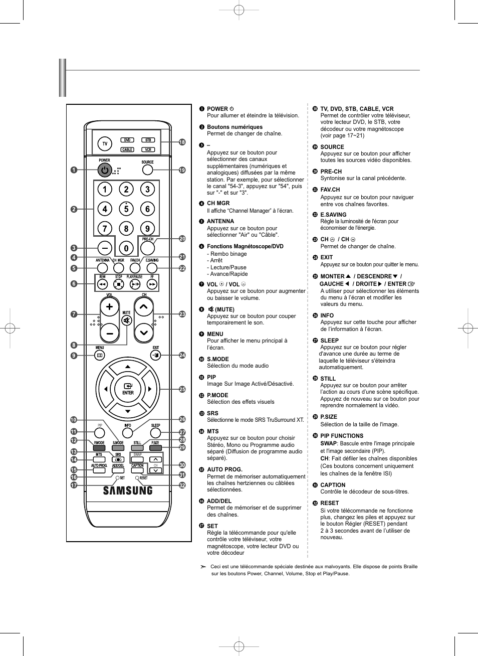 Télécommande | Samsung LNS3292DX-XAA User Manual | Page 68 / 183