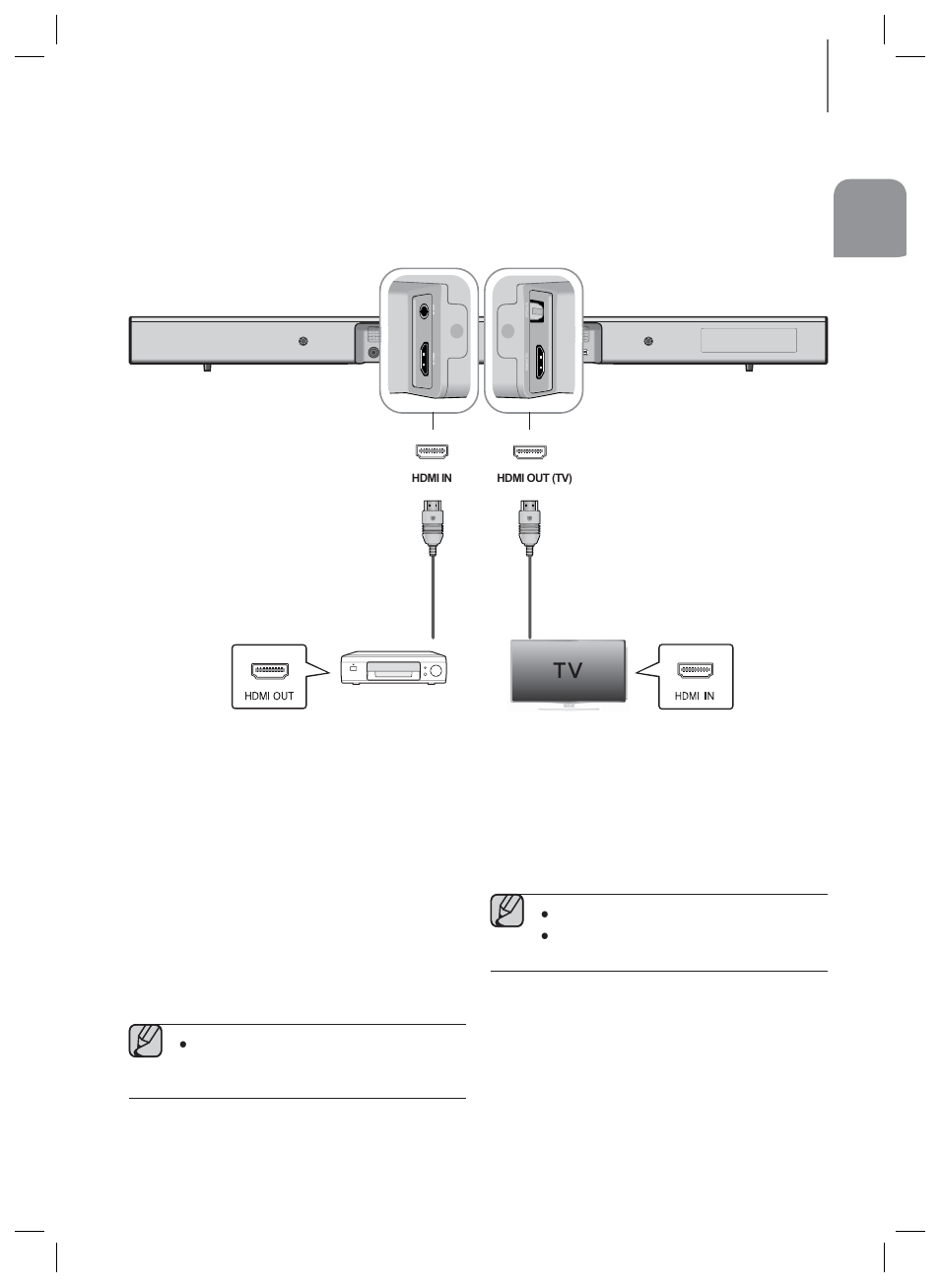 Connecting an external device using an hdmi cable | Samsung HW-HM45-ZA User Manual | Page 15 / 26