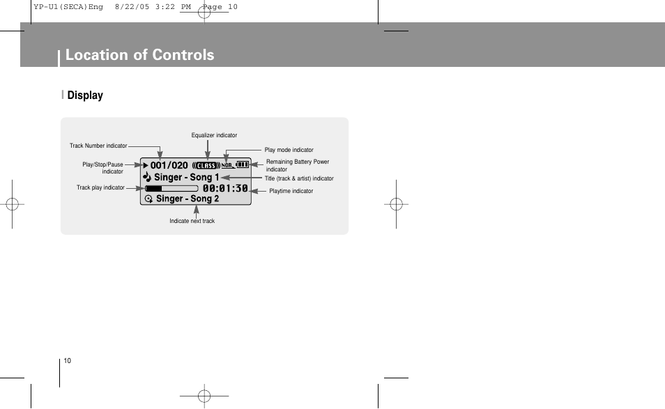 Location of controls, Display | Samsung YP-U1Z-XAP User Manual | Page 10 / 58