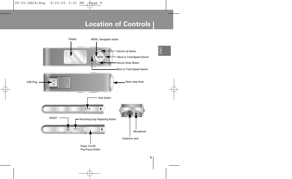 Location of controls | Samsung YP-U1Z-XAP User Manual | Page 9 / 58