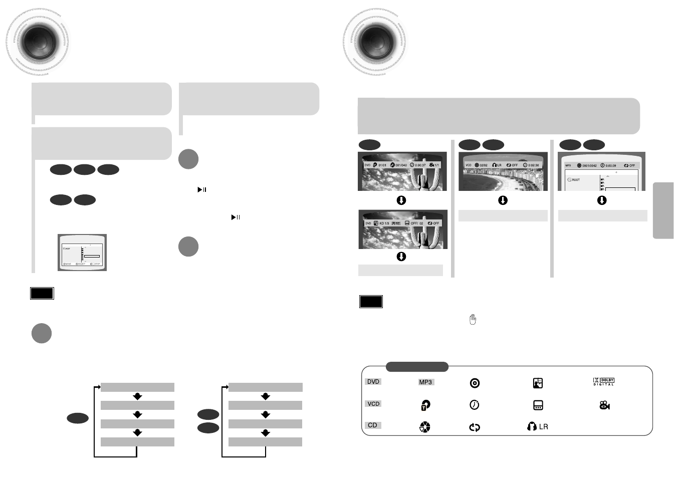 Operation, Disc playback, Displaying disc information | Samsung HTDM150TH-XAX User Manual | Page 12 / 34