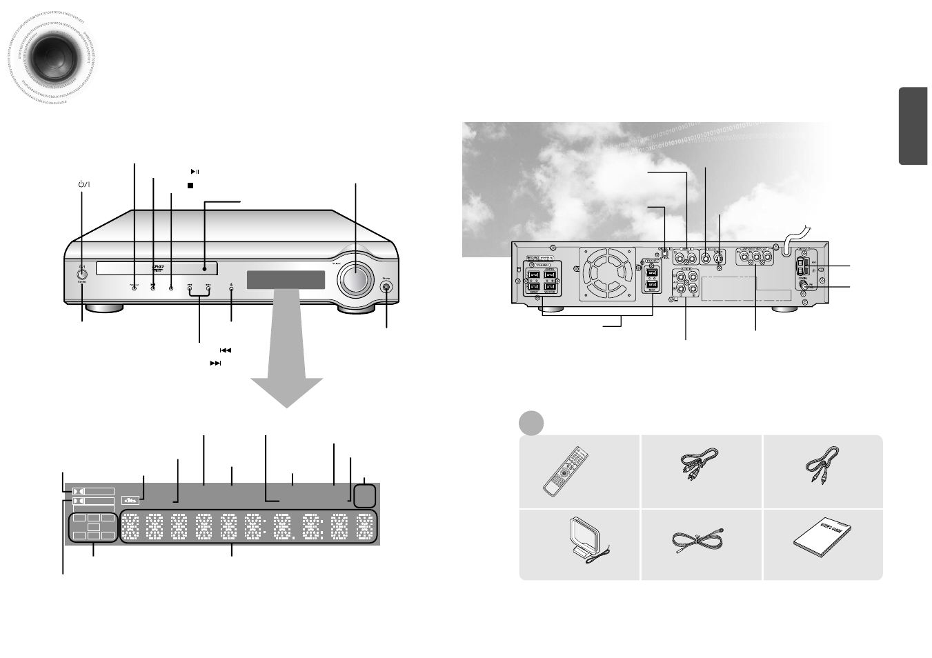 Description, 7description, Rear panel | Front panel, Accessories | Samsung HTDM150TH-XAX User Manual | Page 5 / 34