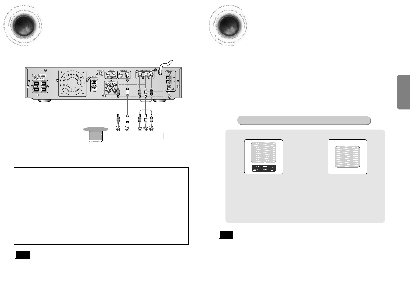 Connecting the video to tv, P.scan(progressive scan) function, 14 connecting the video to tv 13 | P.scan, Function, Progressive scan) | Samsung HTDM150TH-XAX User Manual | Page 8 / 34