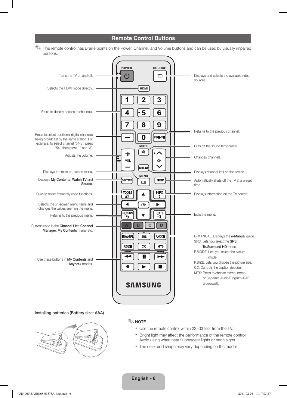 Remote control buttons | Samsung UN19D4000NDXZA User Manual | Page 6 / 19