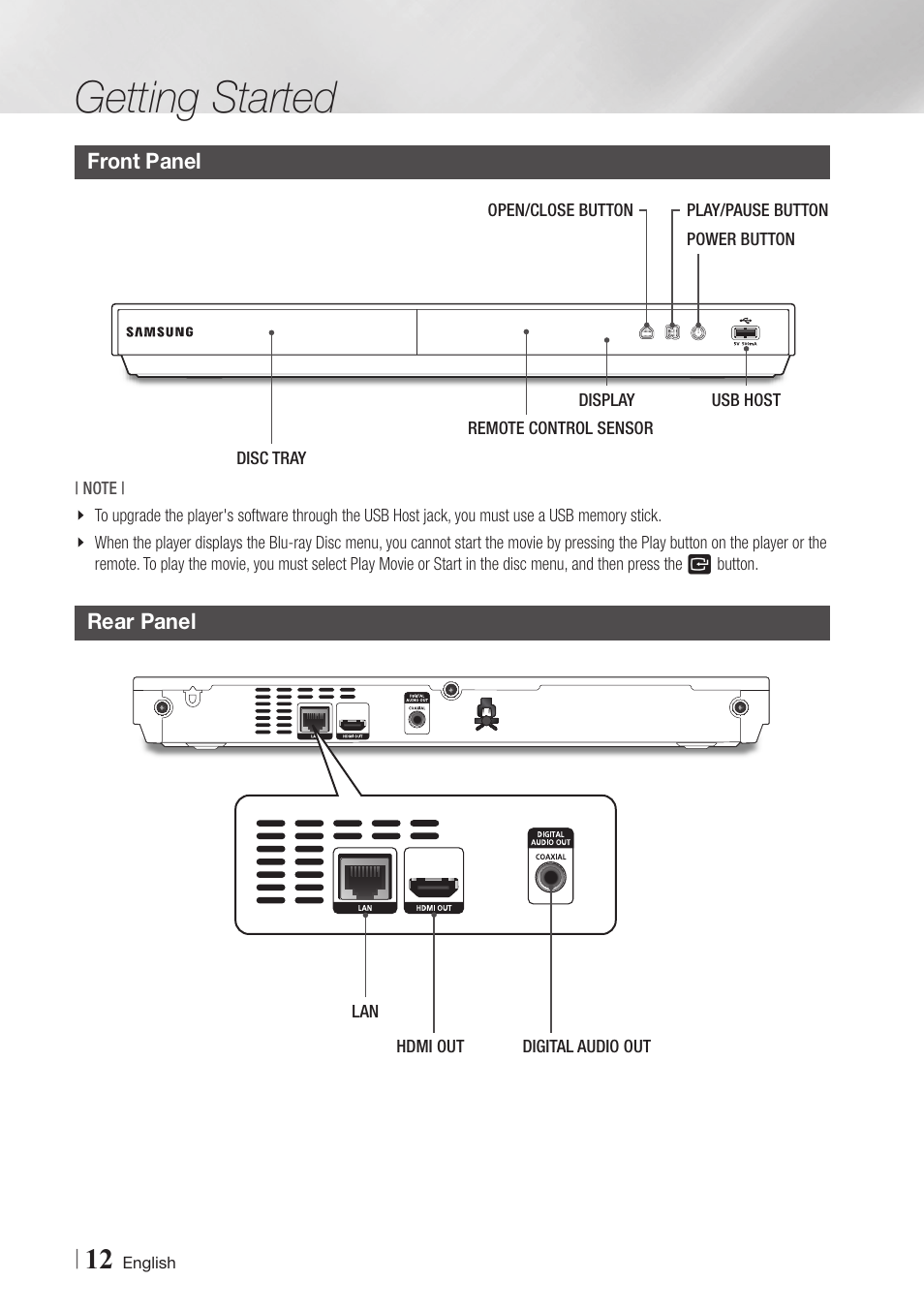 Front panel, Rear panel, 12 front panel 12 rear panel | Getting started | Samsung BD-E5900-ZA User Manual | Page 12 / 57