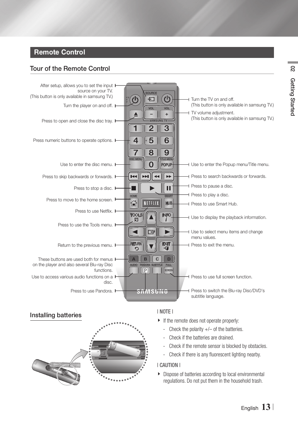 Remote control, Tour of the remote control, 13 remote control 13 | Installing batteries | Samsung BD-E5900-ZA User Manual | Page 13 / 57