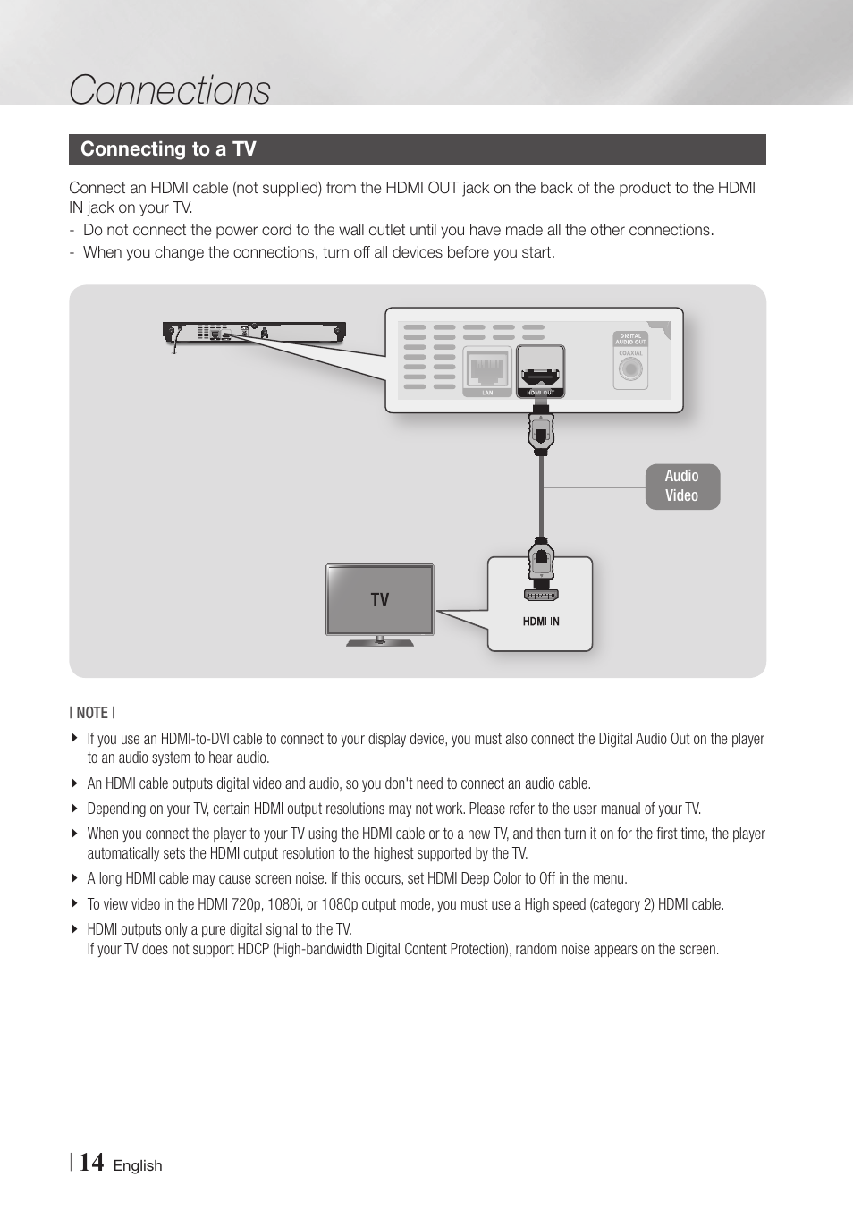 Connections, Connecting to a tv, 14 connecting to a tv | Samsung BD-E5900-ZA User Manual | Page 14 / 57