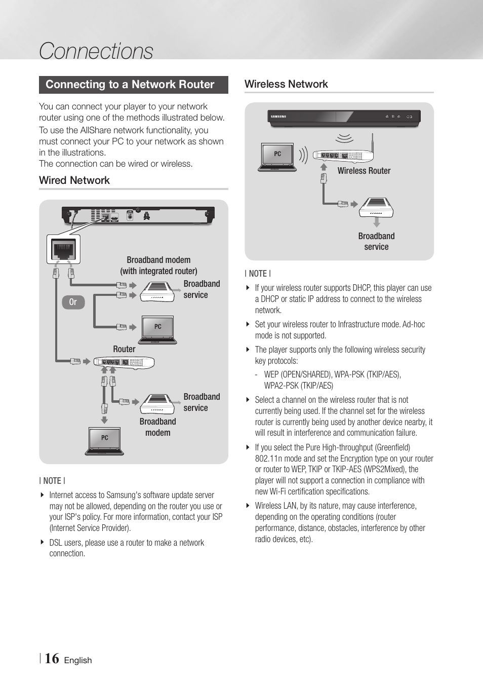 Connecting to a network router, Wired network, Wireless network | 16 connecting to a network router 16, Connections | Samsung BD-E5900-ZA User Manual | Page 16 / 57