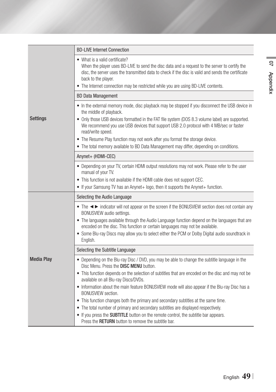 Samsung BD-E5900-ZA User Manual | Page 49 / 57