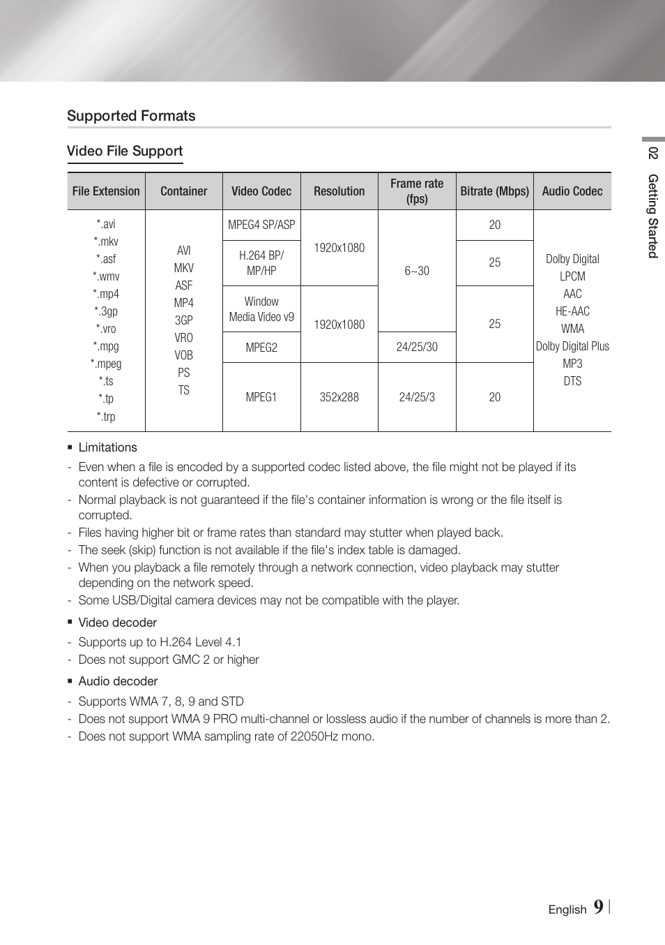 Supported formats | Samsung BD-E5900-ZA User Manual | Page 9 / 57