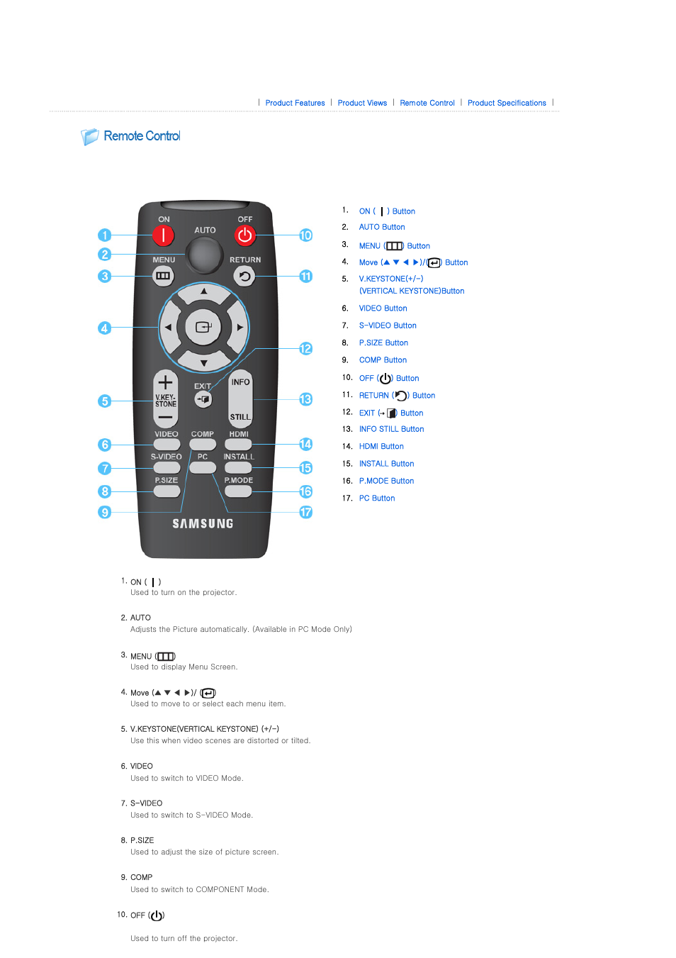 Remote control | Samsung SPD300BX-XAA User Manual | Page 12 / 39