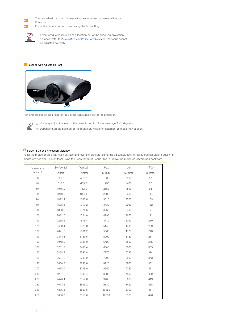 Samsung SPD300BX-XAA User Manual | Page 18 / 39