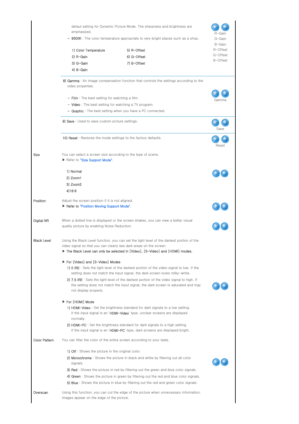 Samsung SPD300BX-XAA User Manual | Page 27 / 39