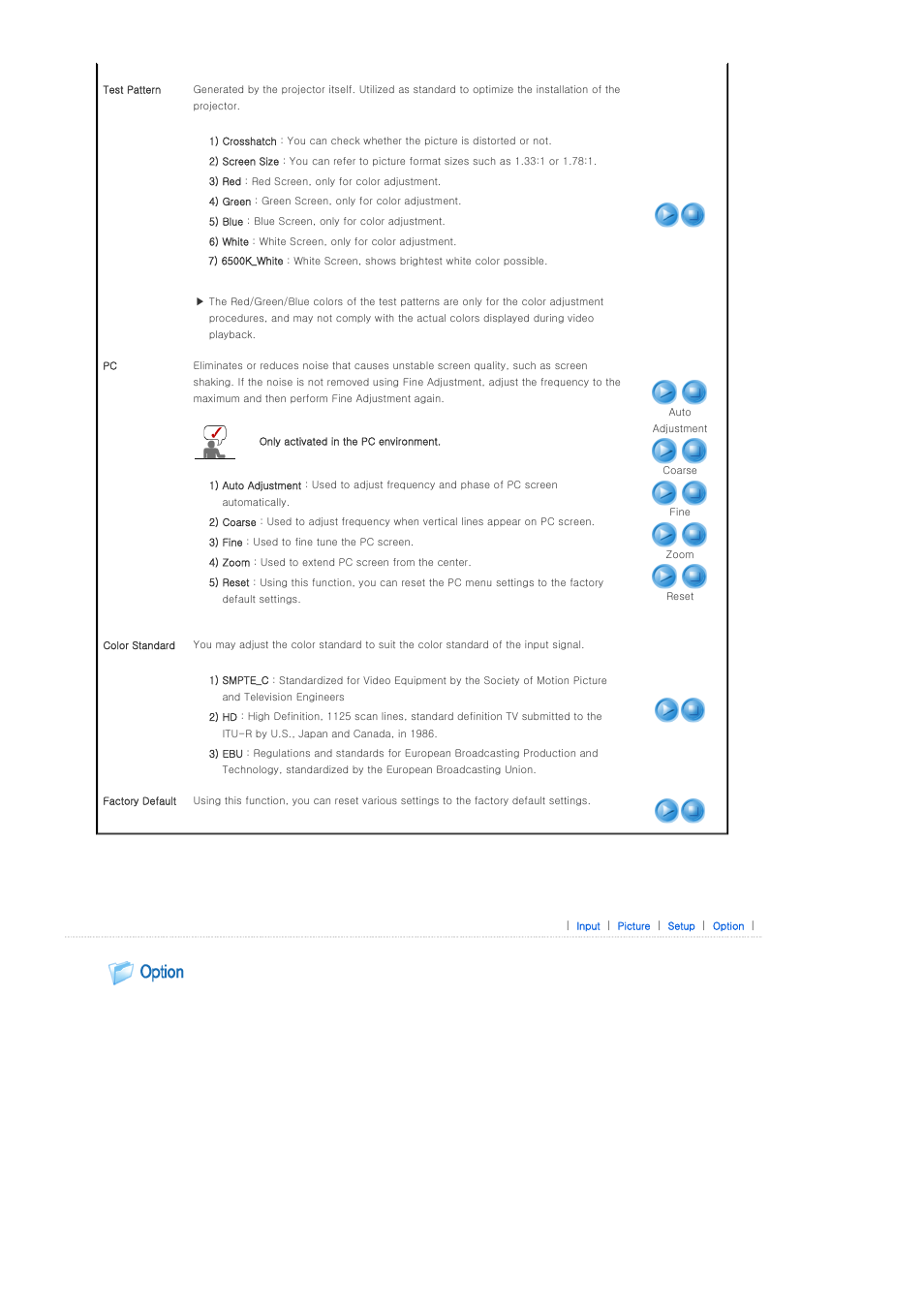 Samsung SPD300BX-XAA User Manual | Page 29 / 39