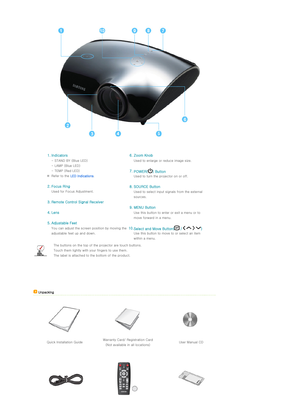 Samsung SPD300BX-XAA User Manual | Page 9 / 39