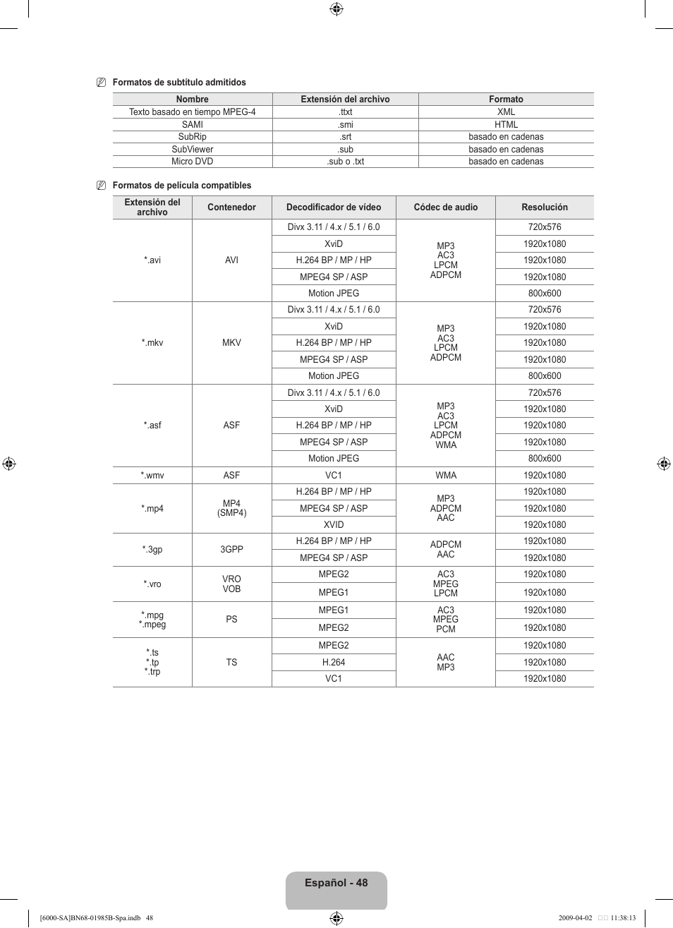 Samsung UN40B6000VFUZA User Manual | Page 132 / 153