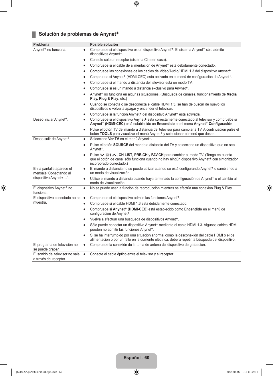 Solución de problemas de anynet | Samsung UN40B6000VFUZA User Manual | Page 144 / 153