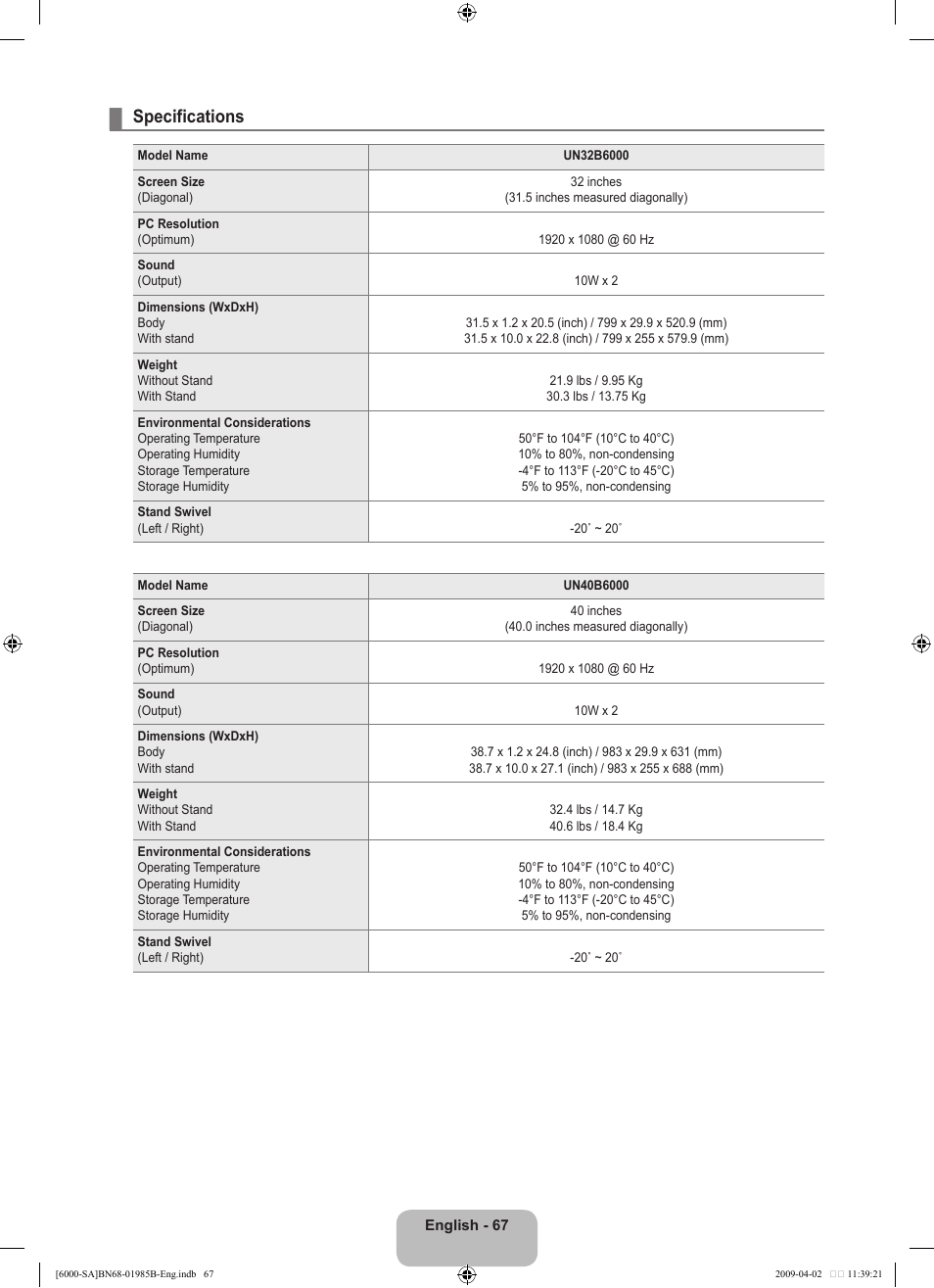 Specifications | Samsung UN40B6000VFUZA User Manual | Page 69 / 153