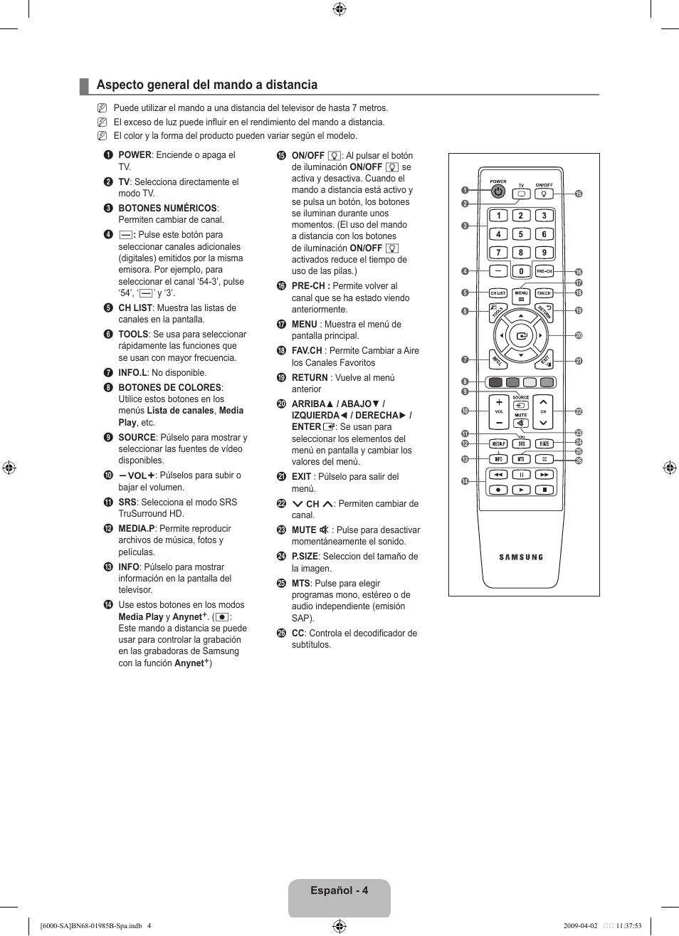 Aspecto general del mando a distancia | Samsung UN40B6000VFUZA User Manual | Page 88 / 153