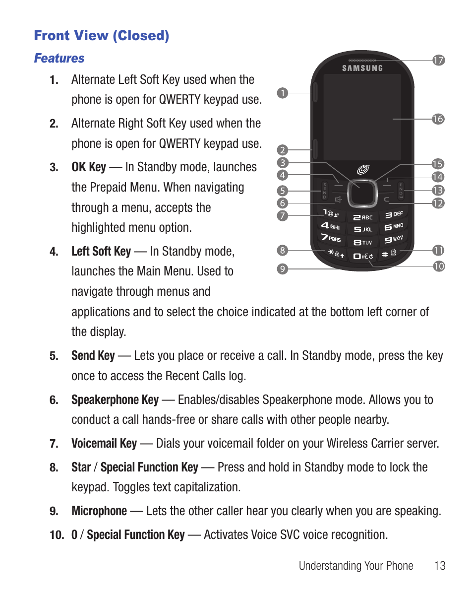 Front view (closed) | Samsung SCH-R455ZKATFN User Manual | Page 17 / 113